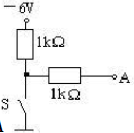 在图示电路中，A点开路，当开关S闭合时A点的电位VA=（)。在图示电路中，A点开路，当开关S闭合时A