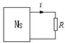 如图所示电路的二端网络Ns中，含独立源、电阻和受控源，当R=0时，i=3A，当R=2Ω时，i=1.5