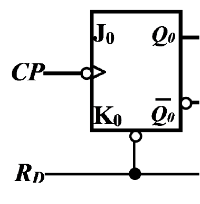 如图所示逻辑电路为()。