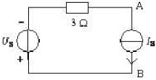 在图示电路中，已知Us=12V，Is=2A，A、B两点间的电压UAB为（)。在图示电路中，已知Us=