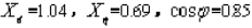 已知同步电机的参数为：，试求在额定满载运行时的： (2)相量和V之间的相角差δ()。