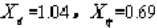 已知同步电机的参数为：，cosφ=0.85，试求在额定满载运行时的：(1)电势()。