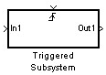 下图所示的子系统属于()。