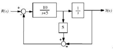 某系统方框图如图所示，则闭环传递函数T(s)=Y(s)/R(s)为：()A.B.C.D.以上都不是