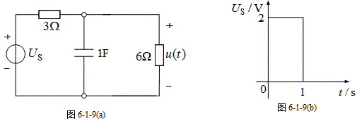 电路如图6-1-9(a)所示，电压源波形如下图6-1-9(b)所示，则u(t)的零状态响应为()。